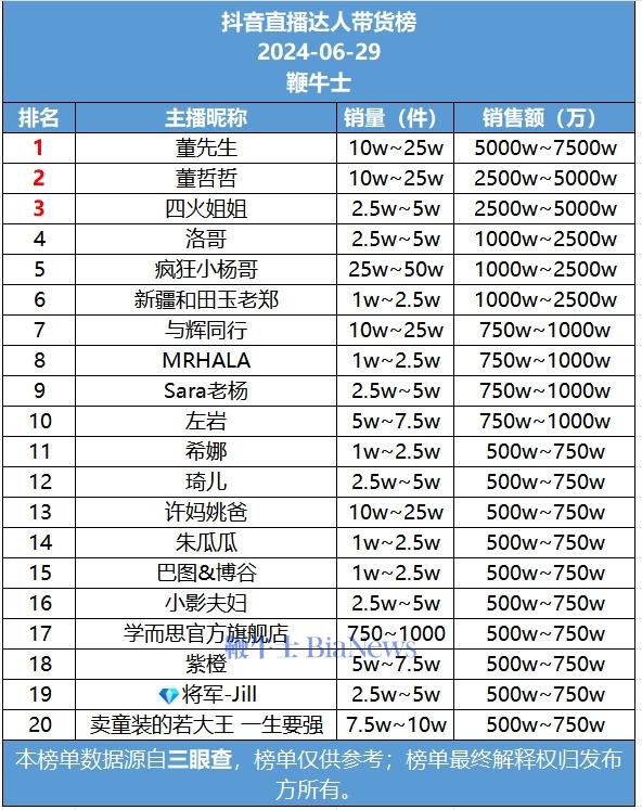 微信截图_20240630100452.png