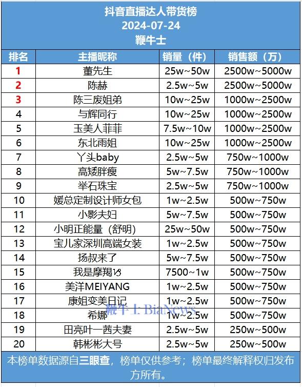 微信截图_20240725211531.png