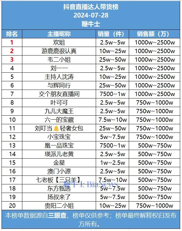 微信截图_20240729130136.png
