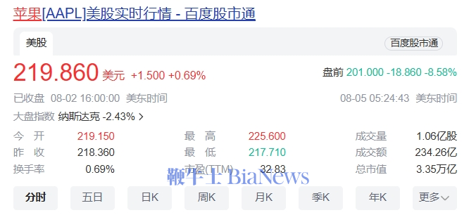 微信截图_20240805172454.png