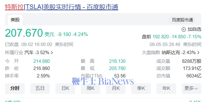特斯拉.png
