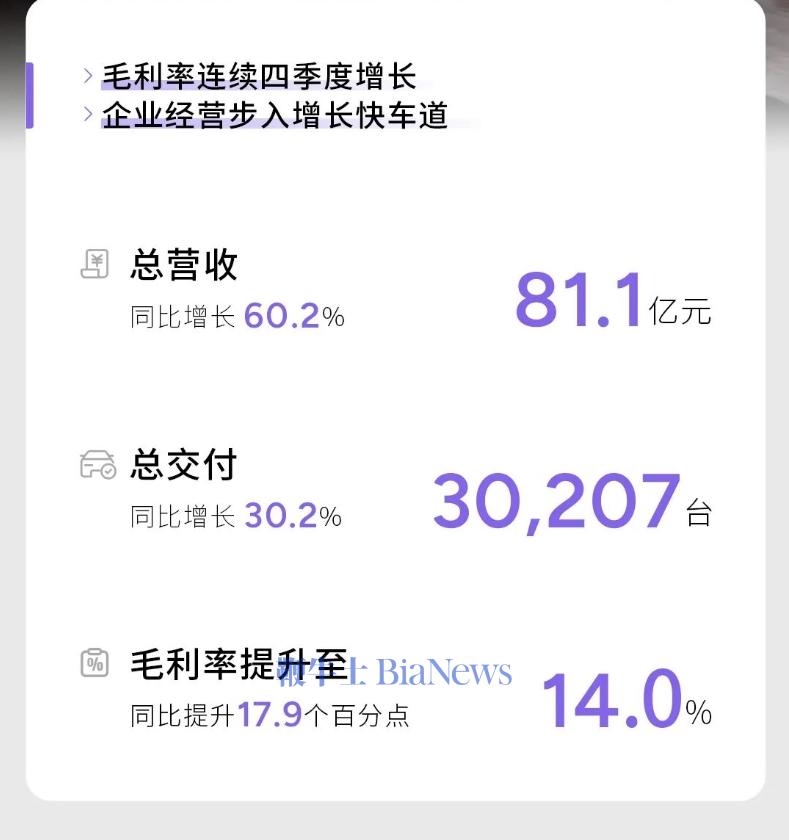 小鹏.png