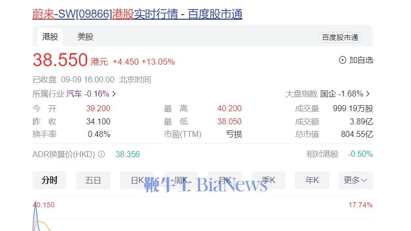蔚来.png