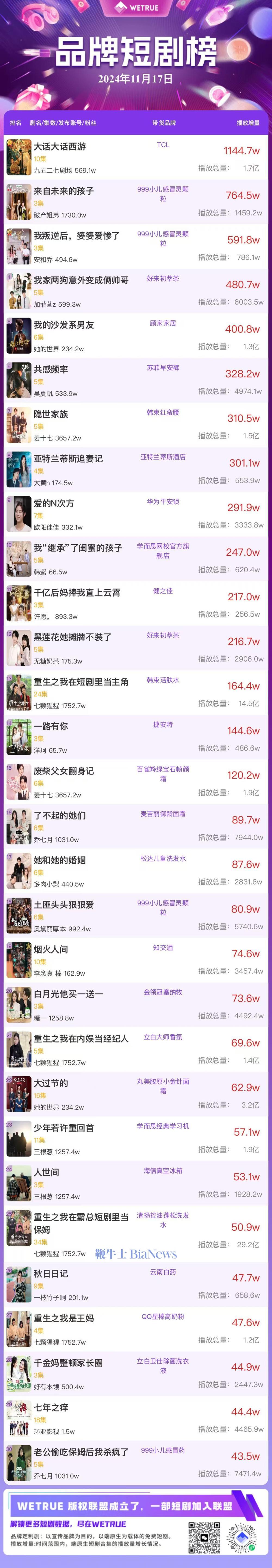 品牌榜.jpg