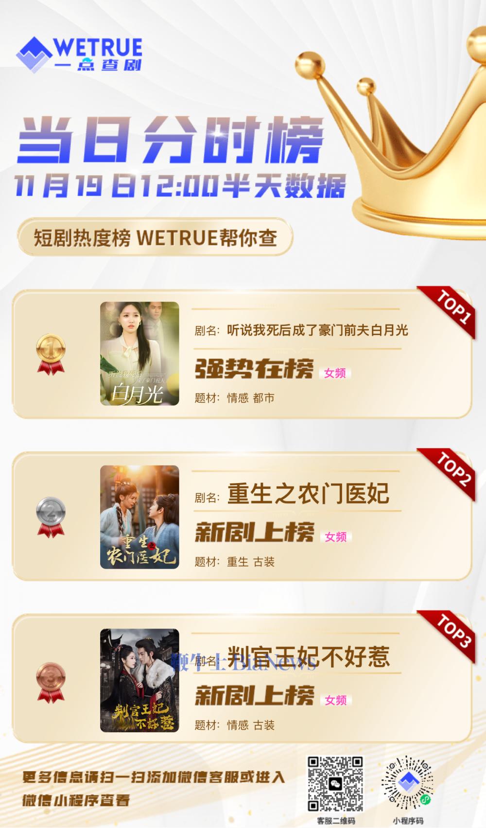 分时榜.png