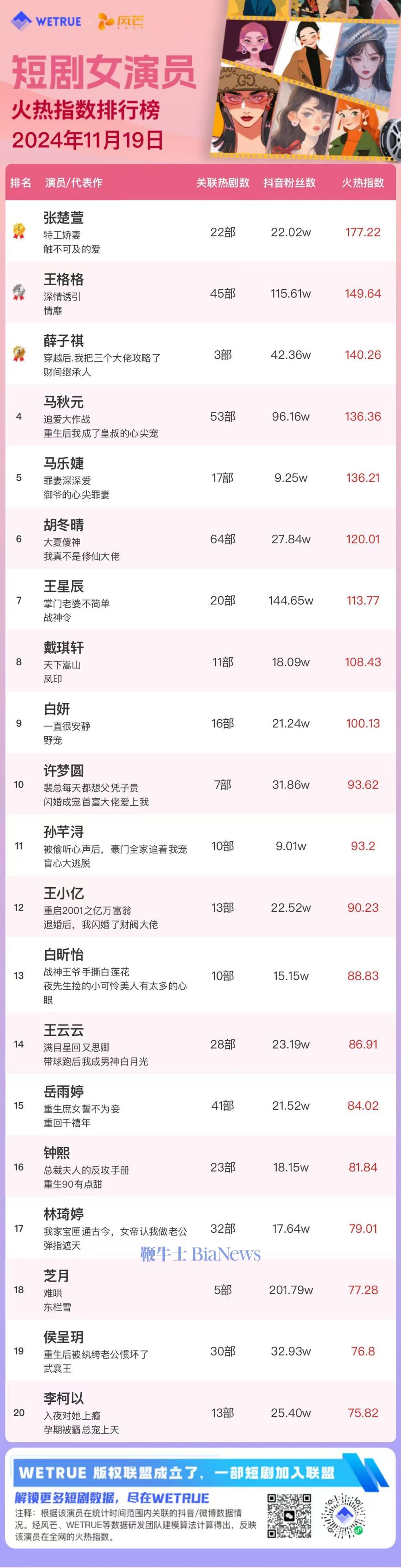 女演员.jpg 女演员.jpg