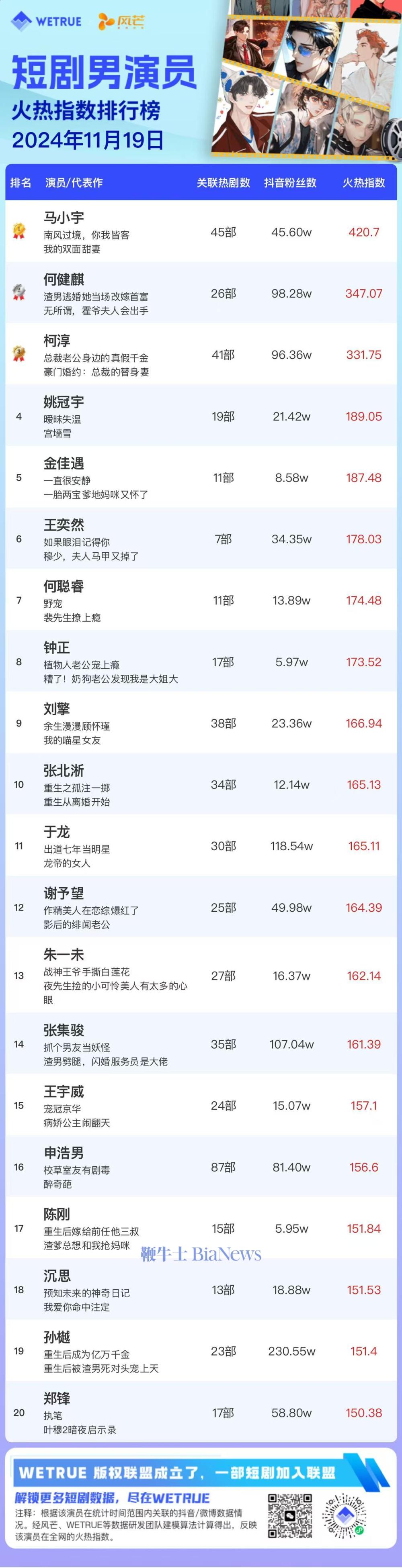 男演员.jpg 男演员.jpg