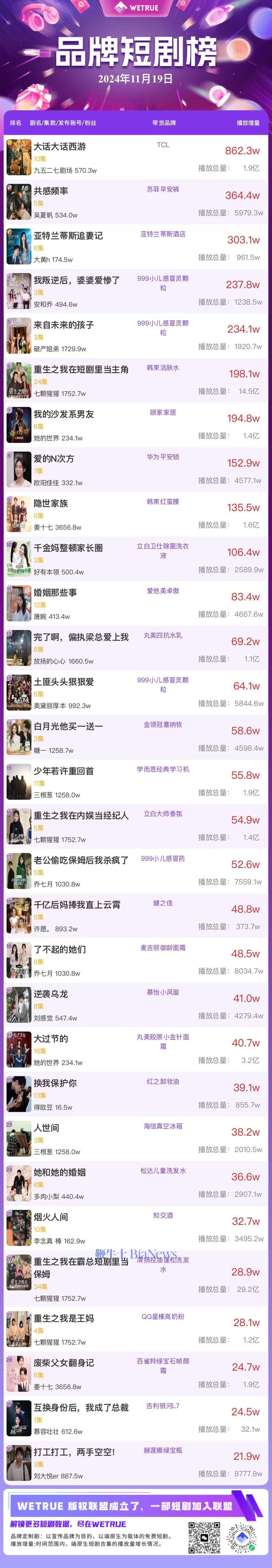 品牌榜.jpg