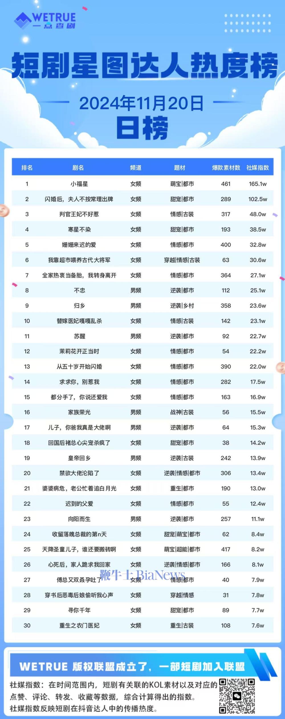星图-final.jpg