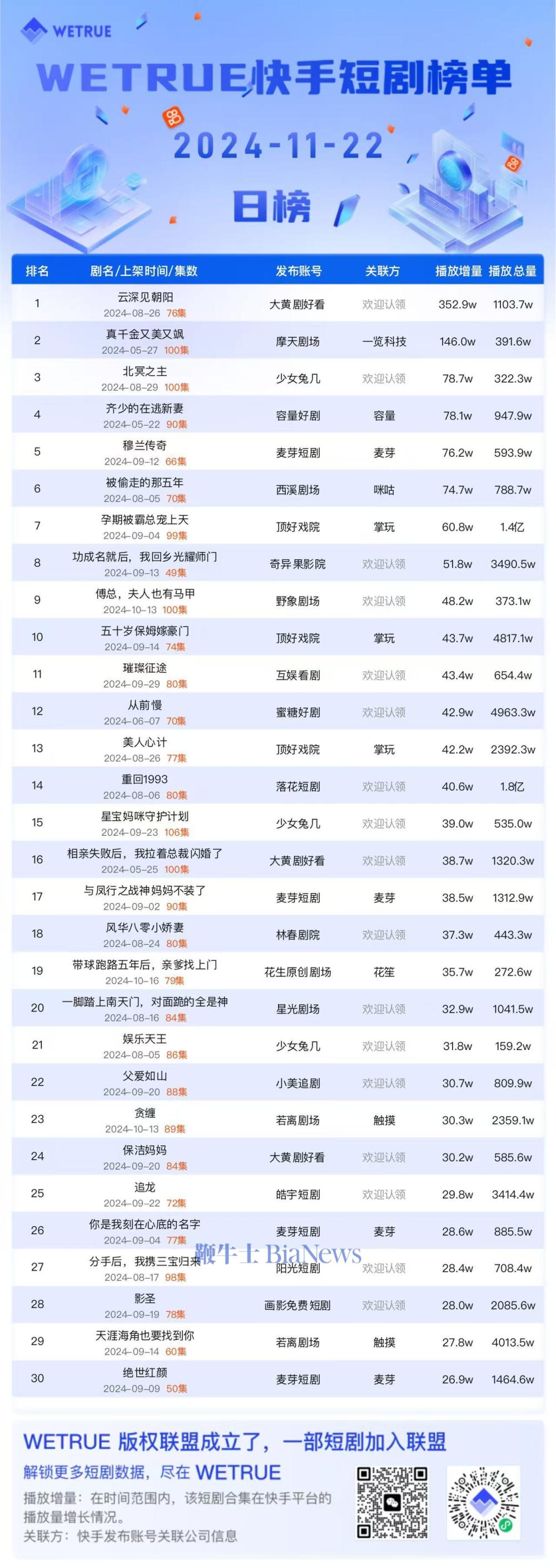 快手榜.jpg