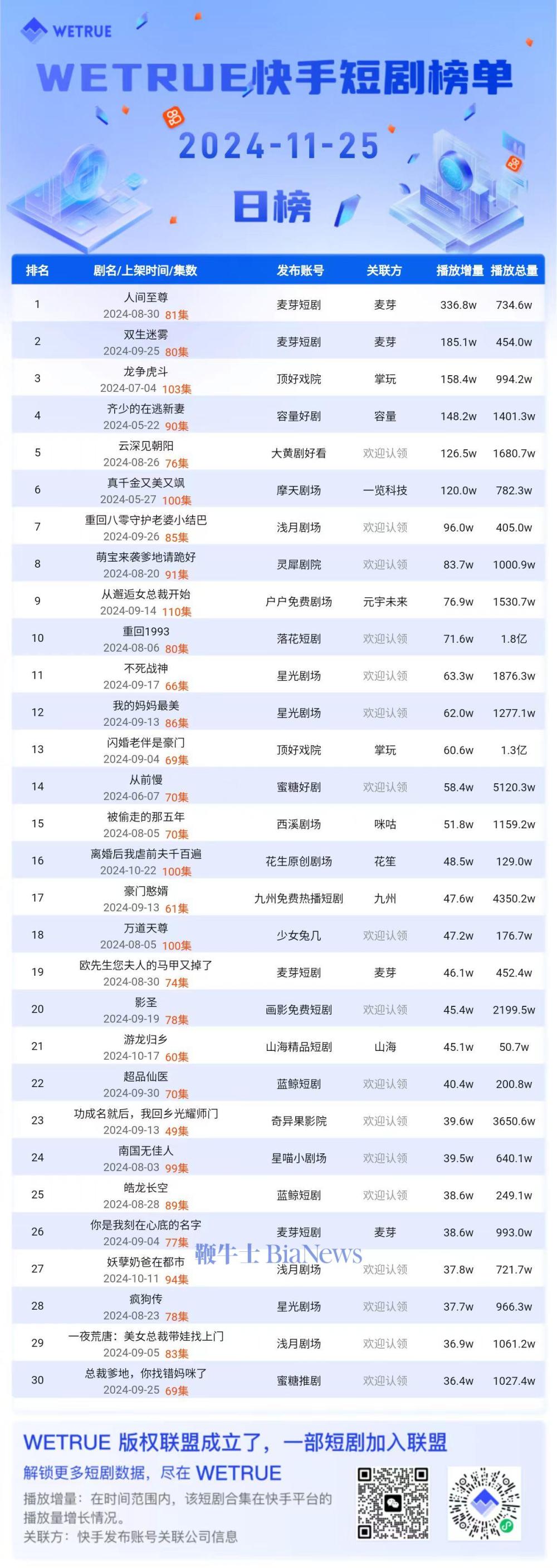 快手榜.jpg