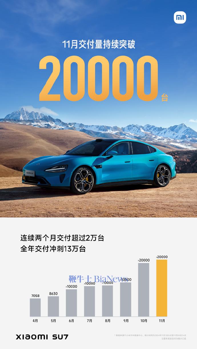 小米.jpg