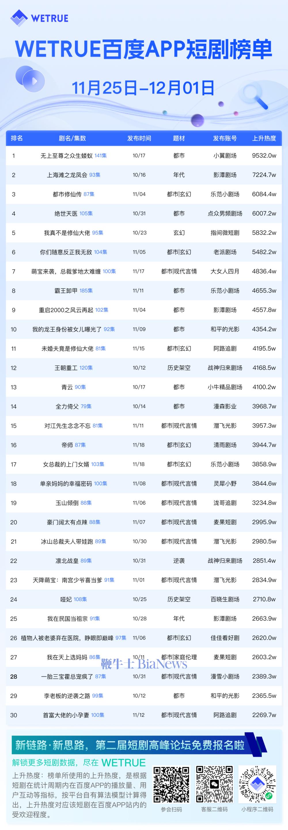 百度周榜-2.png
