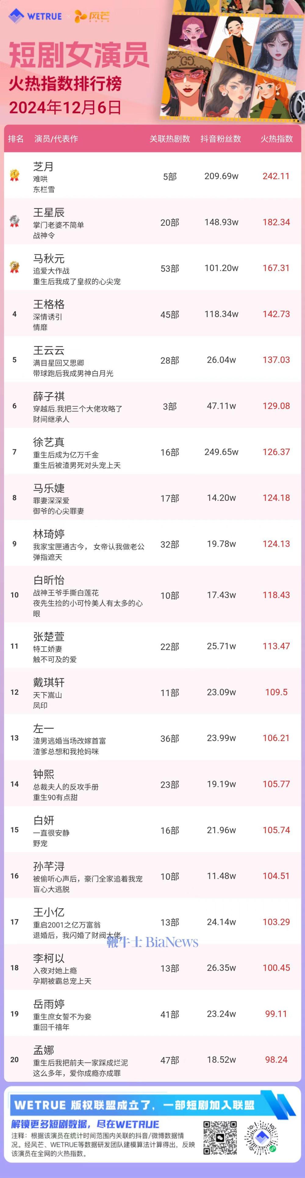 女演员.jpg 女演员.jpg