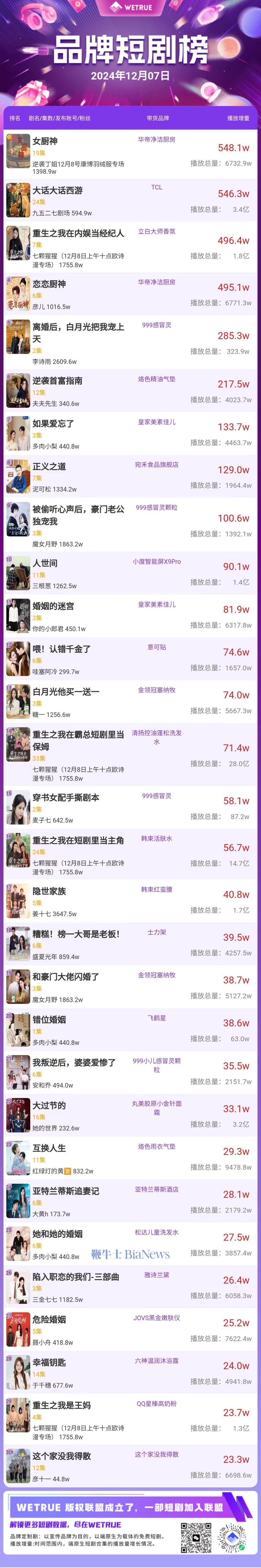 品牌短剧榜.jpg