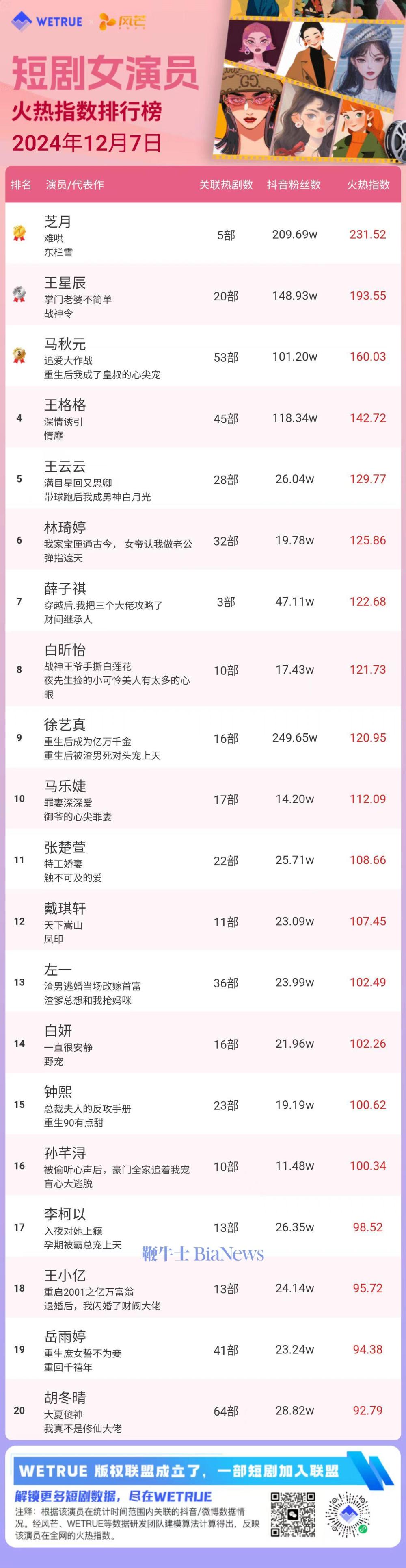 女演员.jpg 女演员.jpg