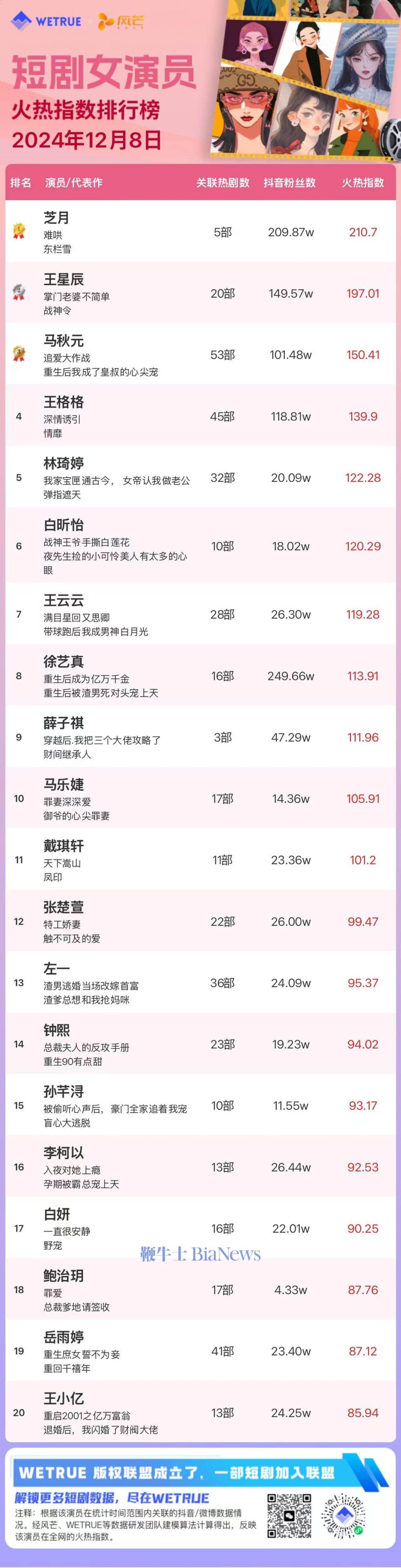 女演员.jpg 女演员.jpg