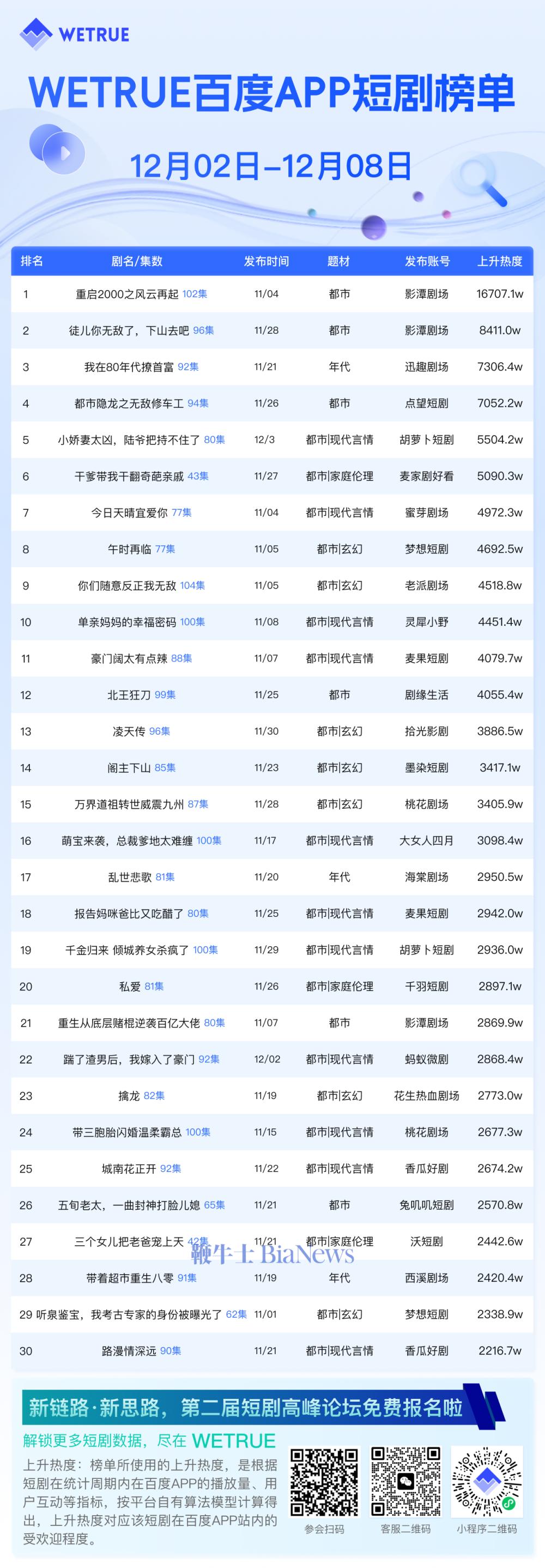百度榜.png