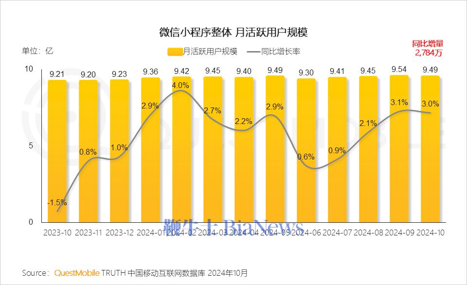 微信图片_20241210100904.png