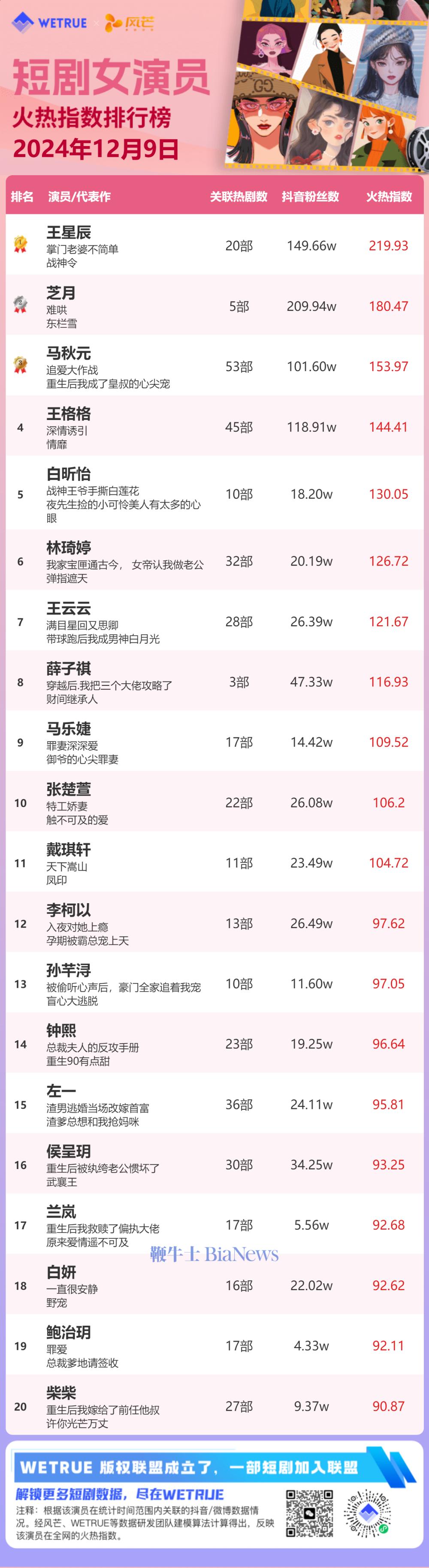 女演员-1.png 女演员-1.png