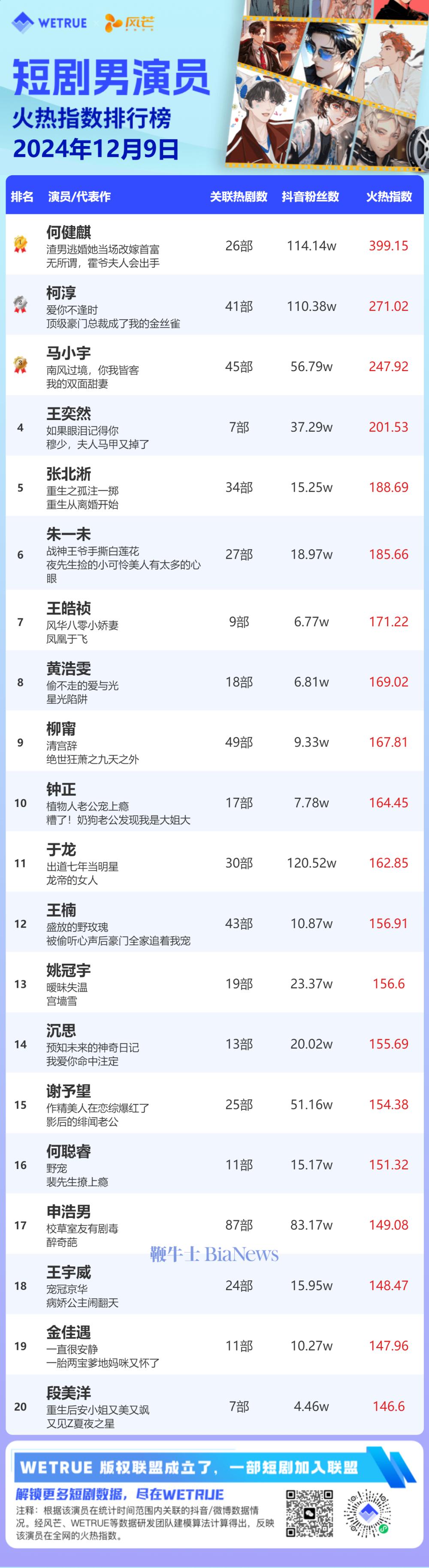 男演员-1.png 男演员-1.png