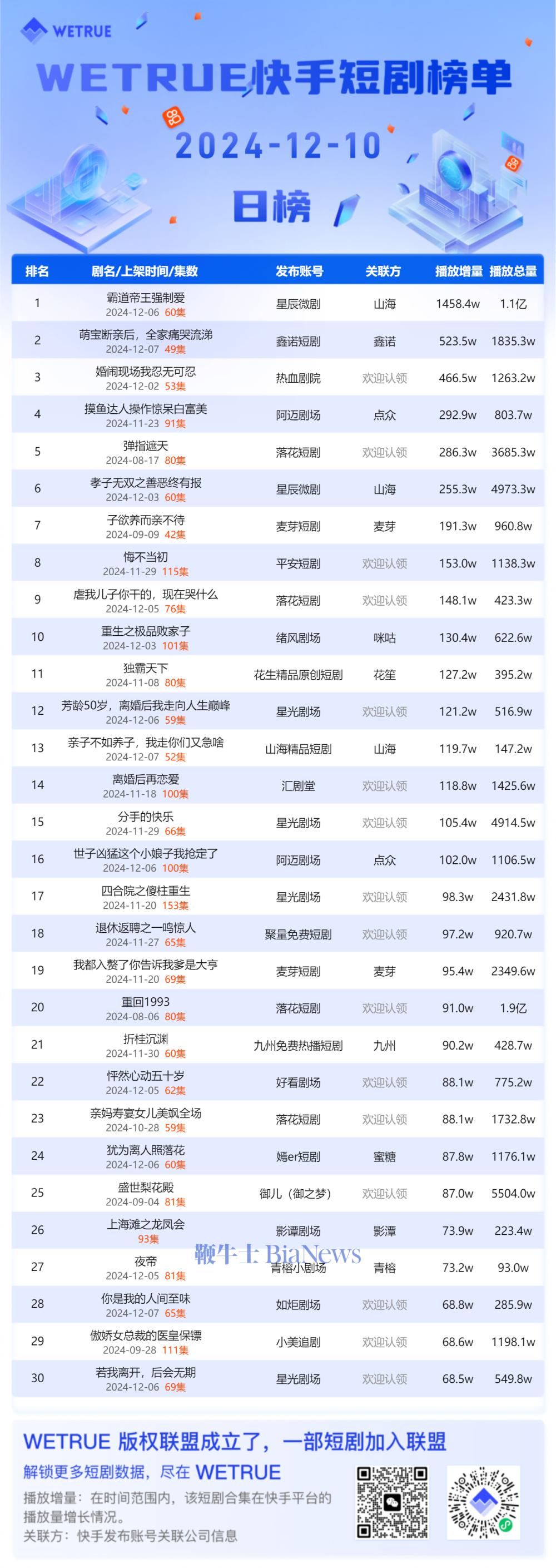 快手榜.png
