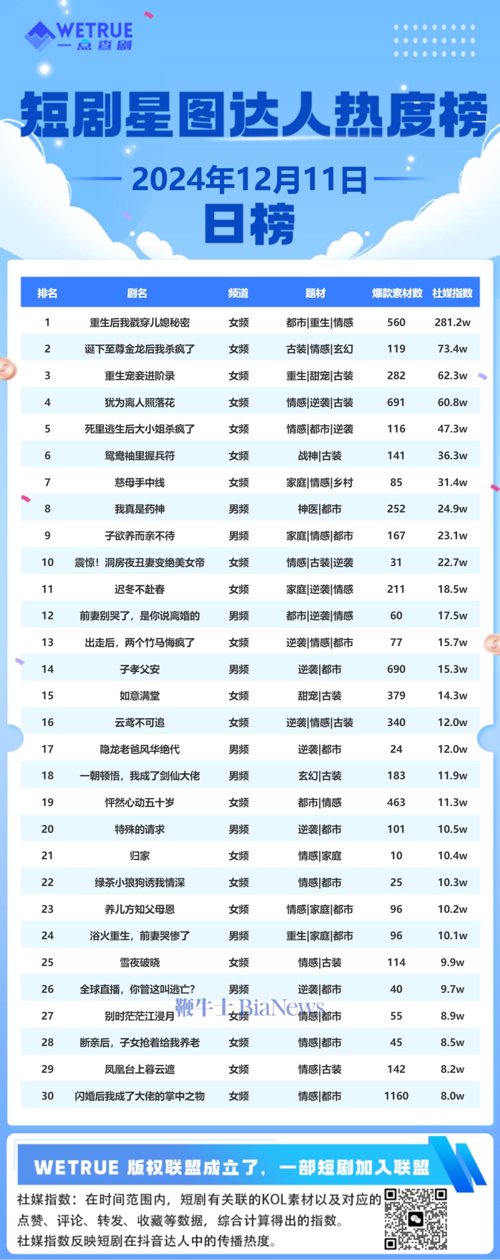 星图达人.png