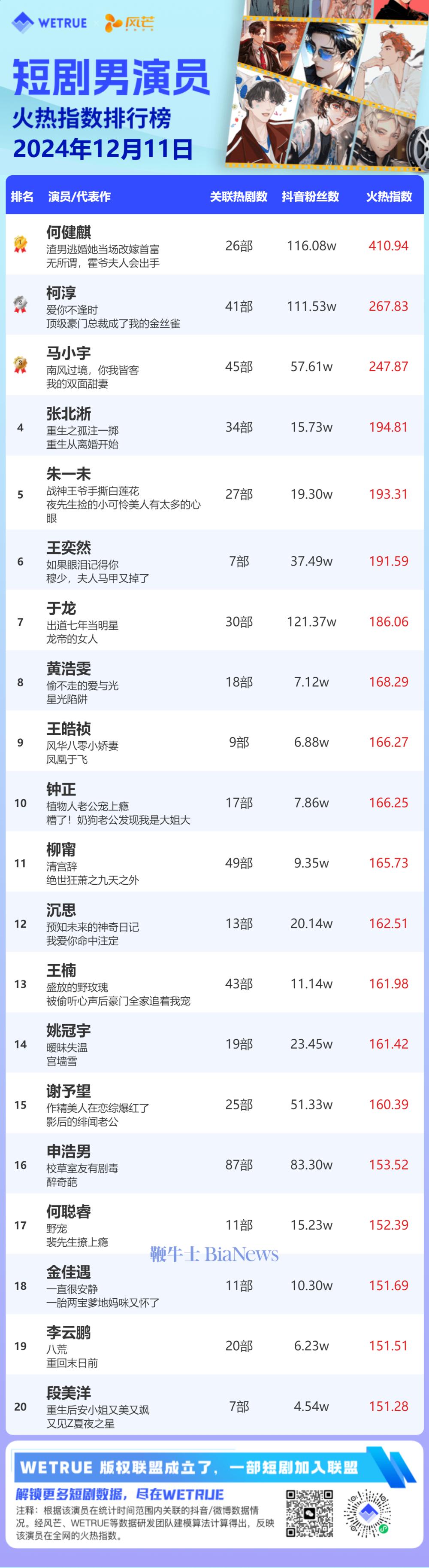 男演员.png 男演员.png