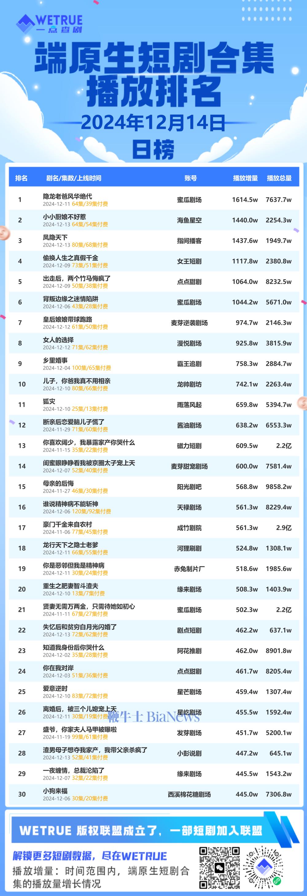 端原生.png