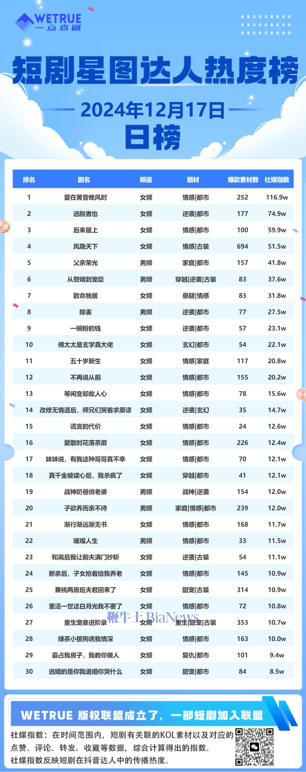 星图.png