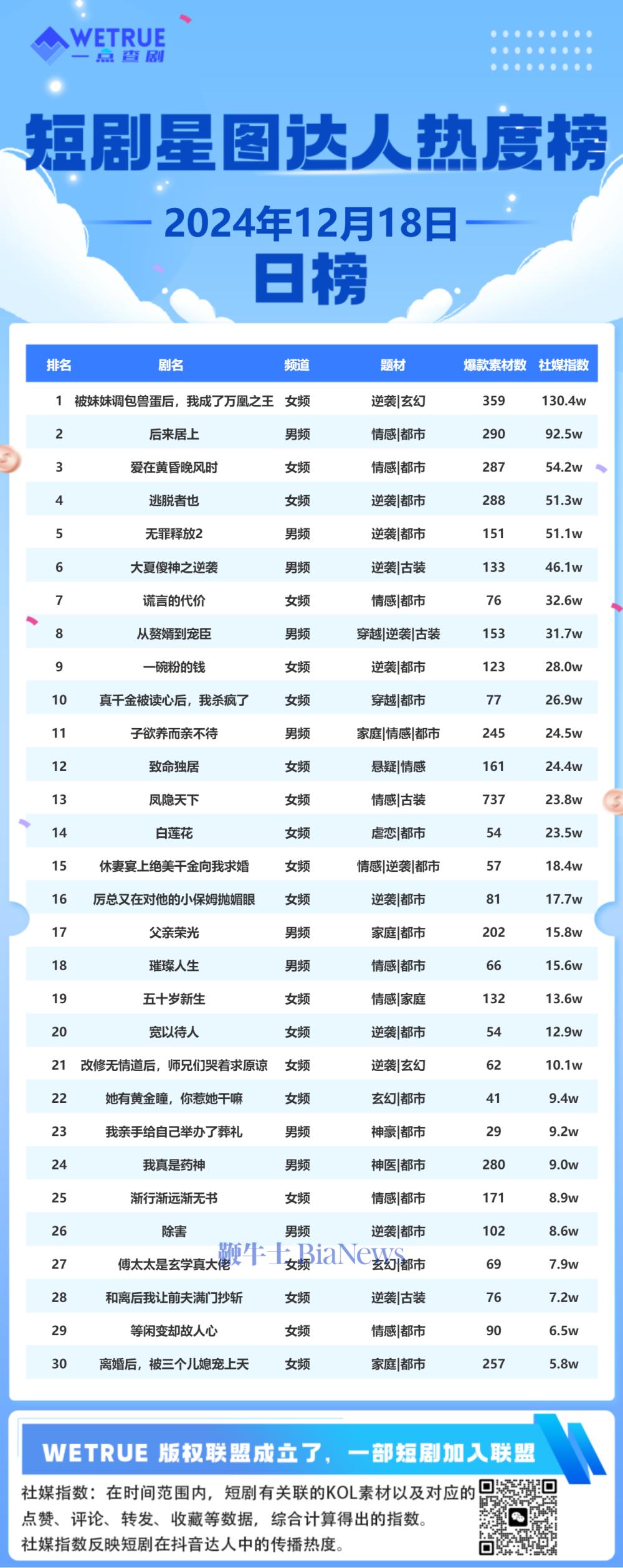 星图.png