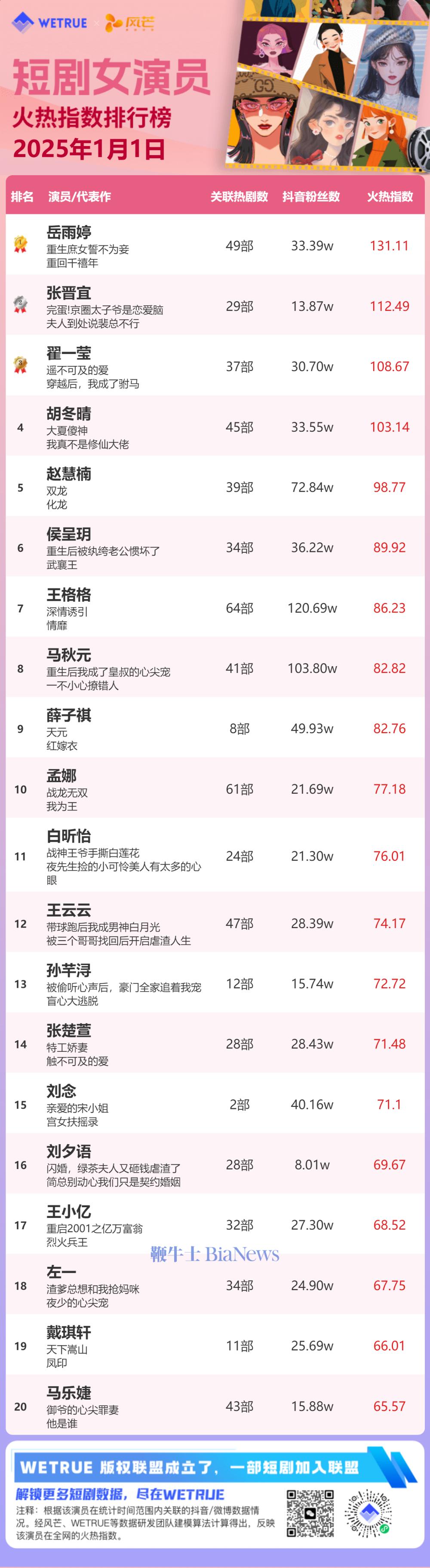 女演员.png 女演员.png