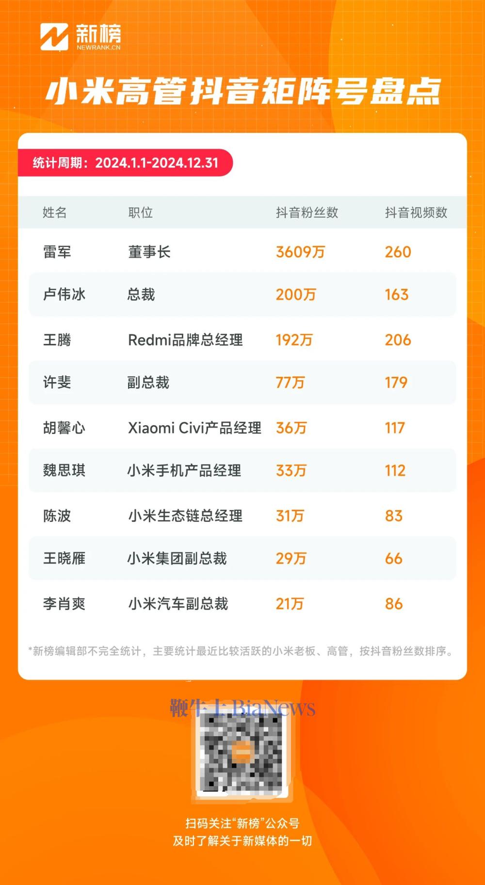 微信图片_20250103174536.png