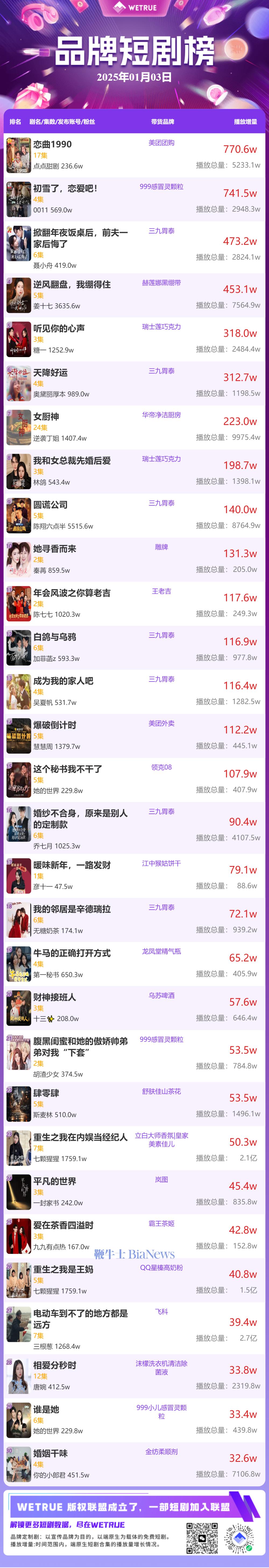 品牌.png