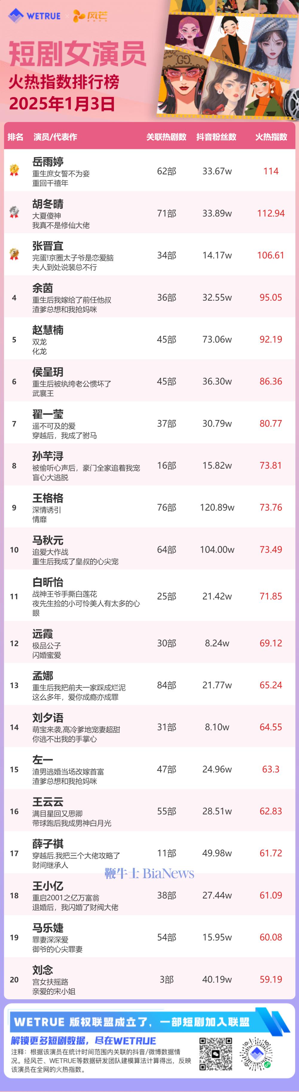 女演员.png 女演员.png