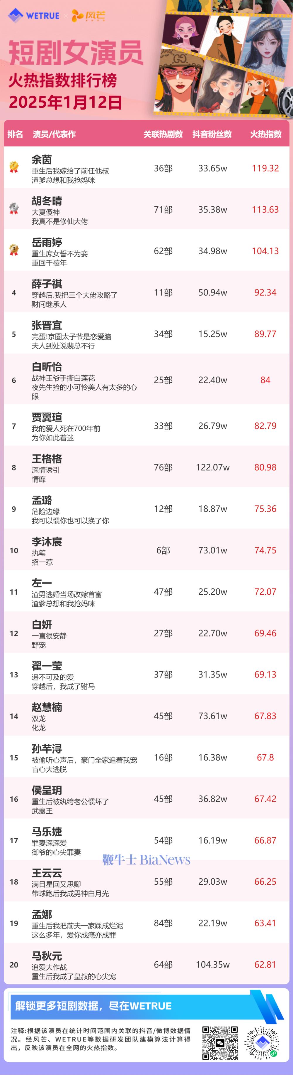 女演员.png 女演员.png