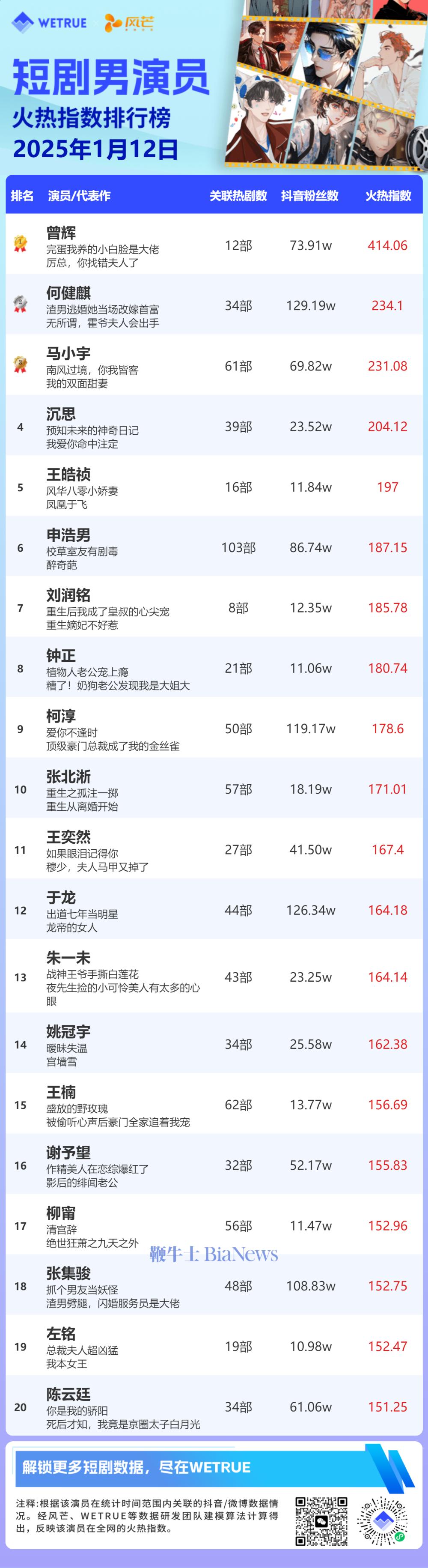 男演员.png 男演员.png