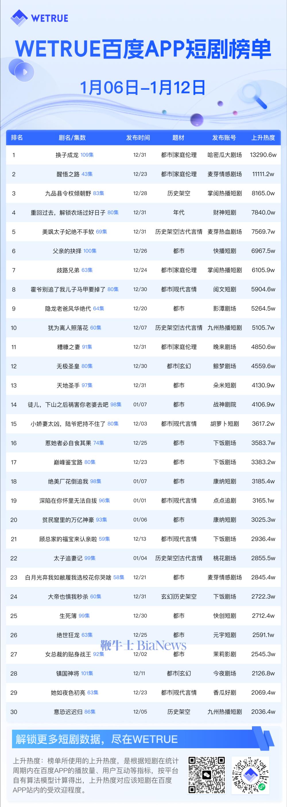 1月第2周.png