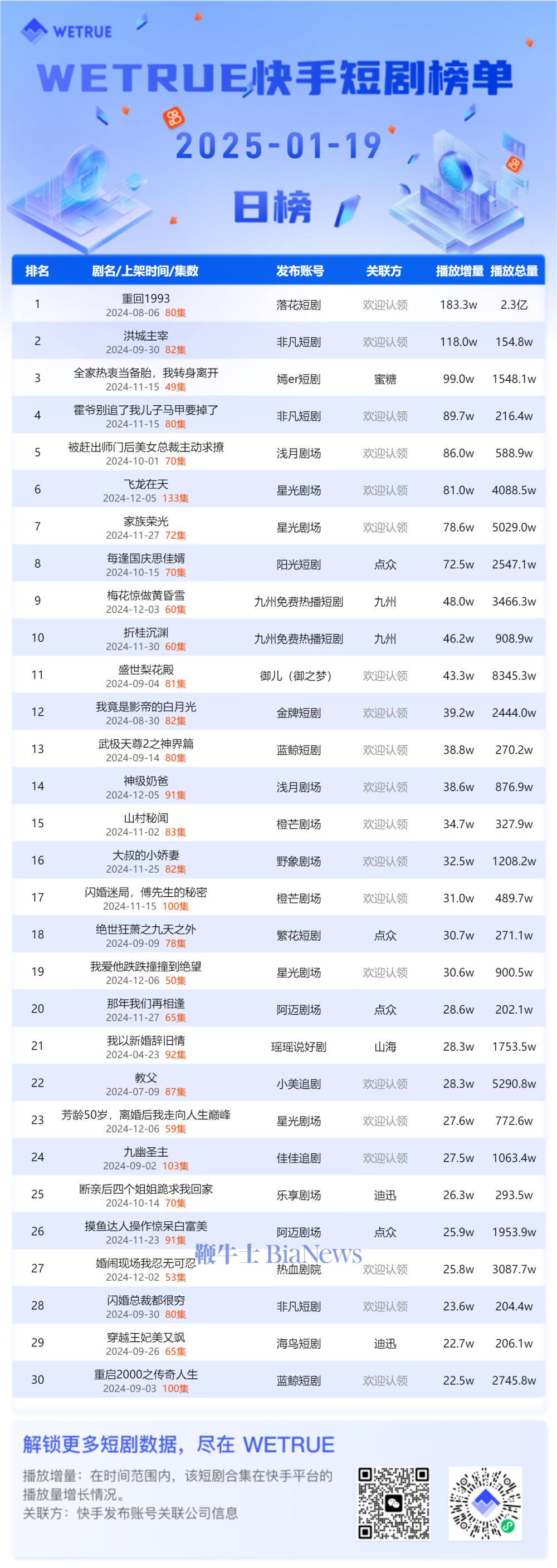 快手榜.png