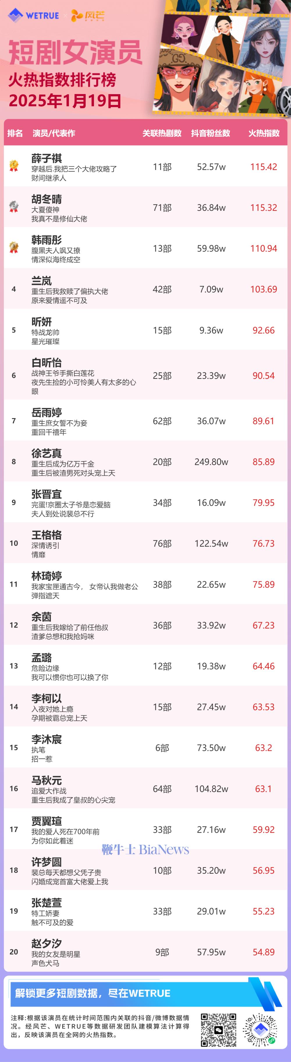 女演员.png 女演员.png