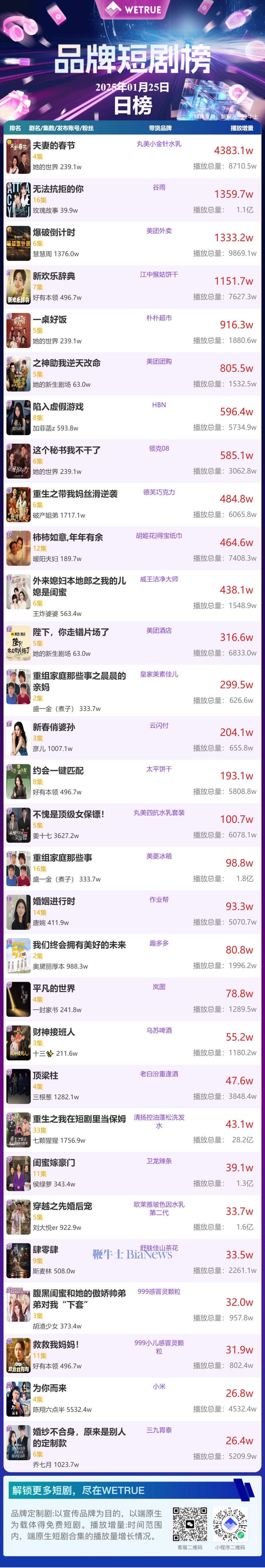 品牌.png