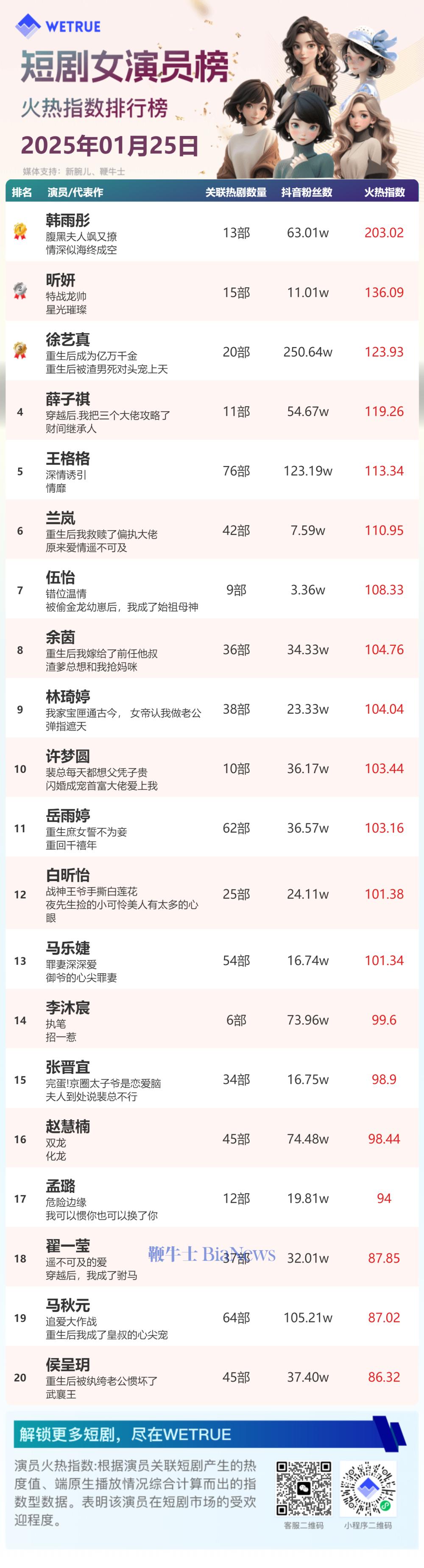 女演员.png 女演员.png