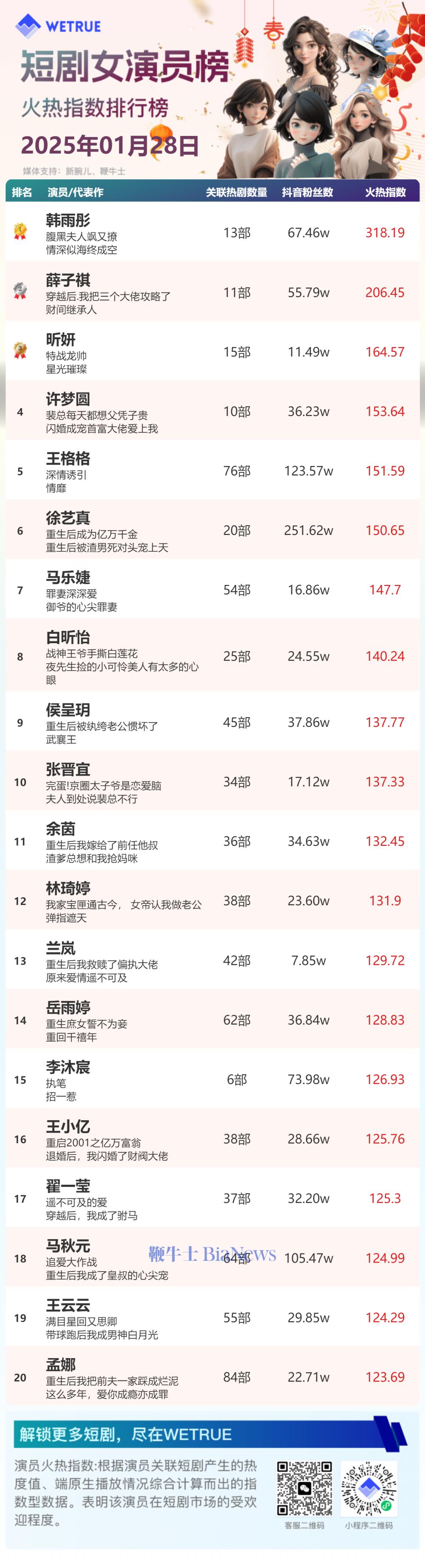女演员.png 女演员.png