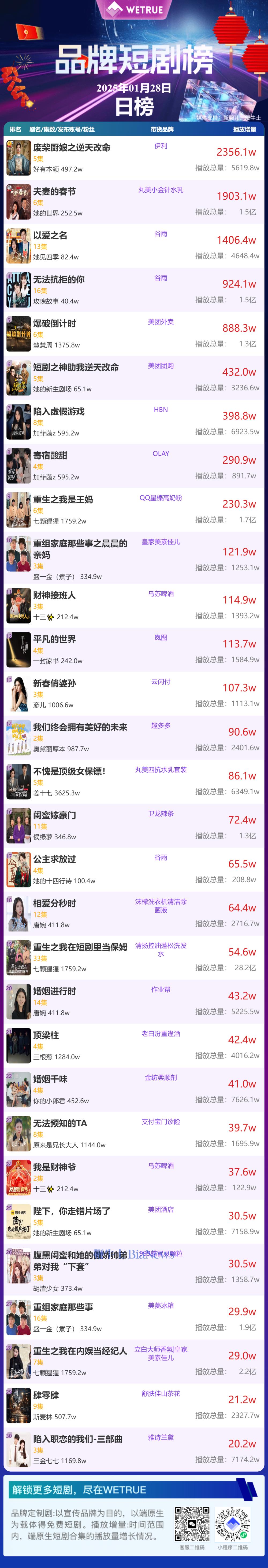 品牌.png