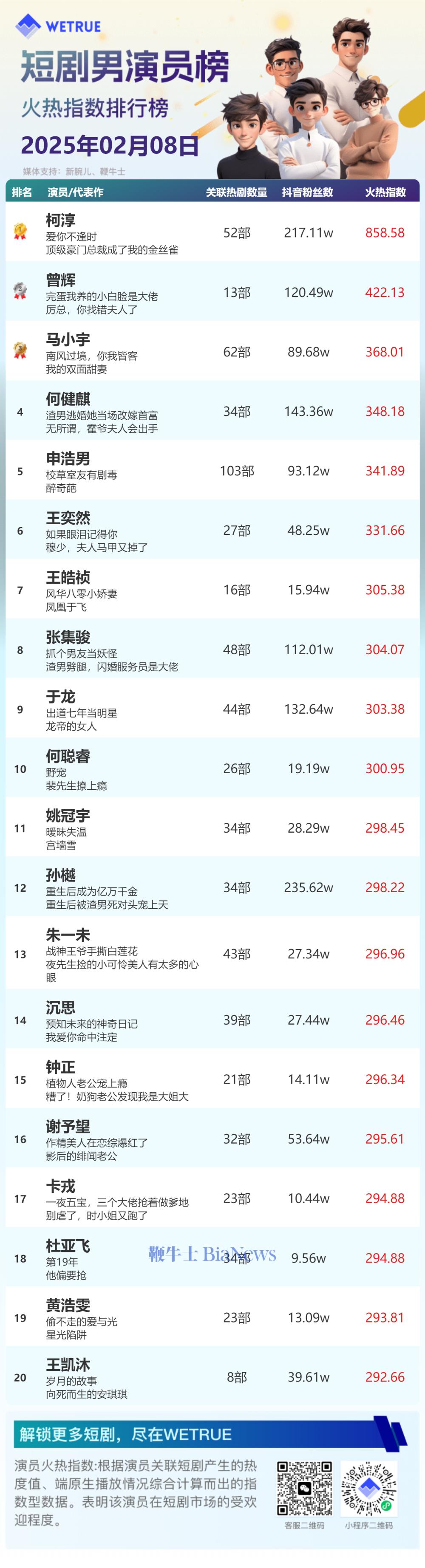 男演员.png