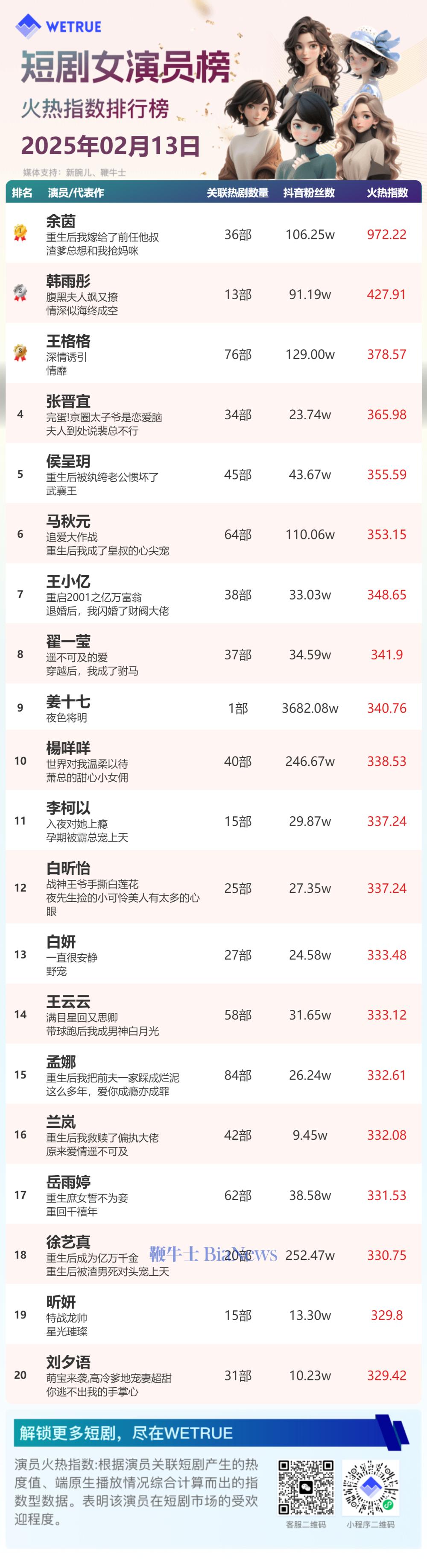 女演员.png