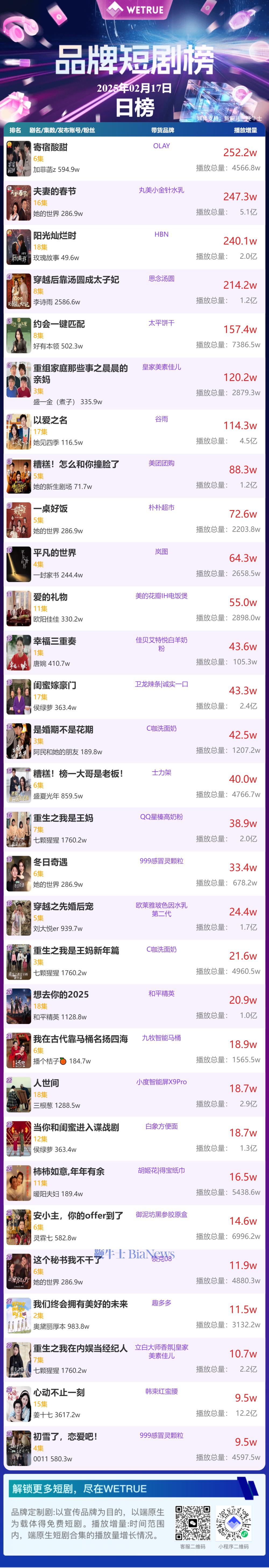 品牌.png