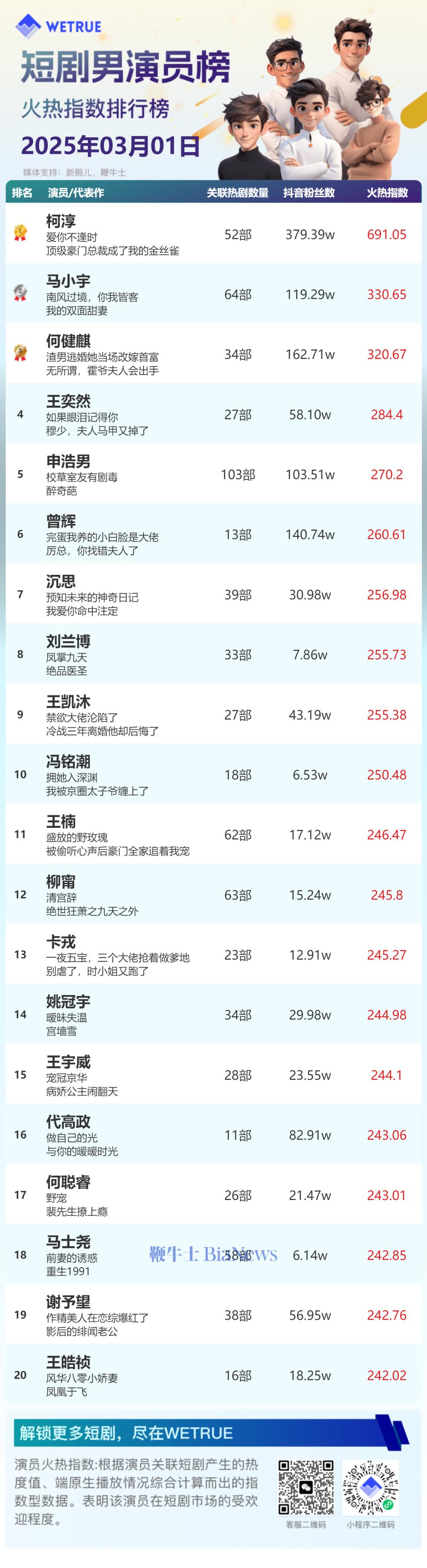 男演员.png