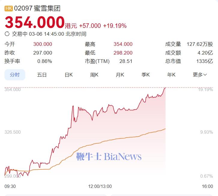 微信截图_20250306144441.png