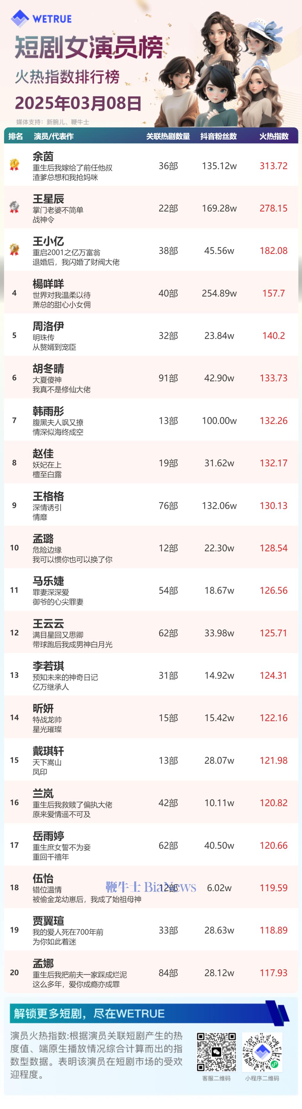 女演员.png